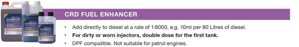 How to use CRD Fuel Enhancer