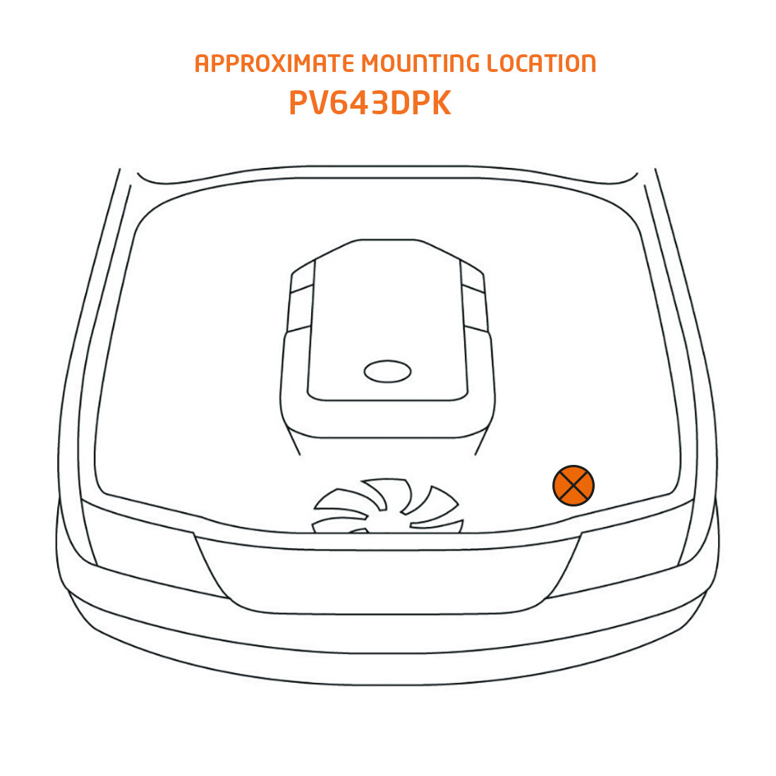 PV643DPK-mounting-location
