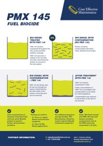 Information on How PMX145 Works